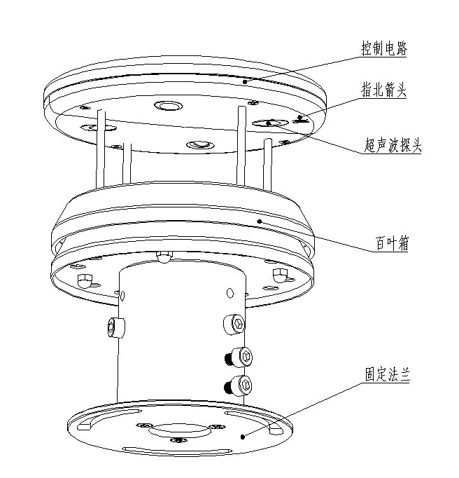 超聲波風(fēng)速風(fēng)向傳感器