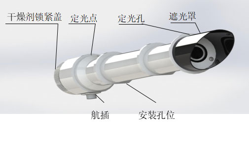 太陽(yáng)直接輻射傳感器