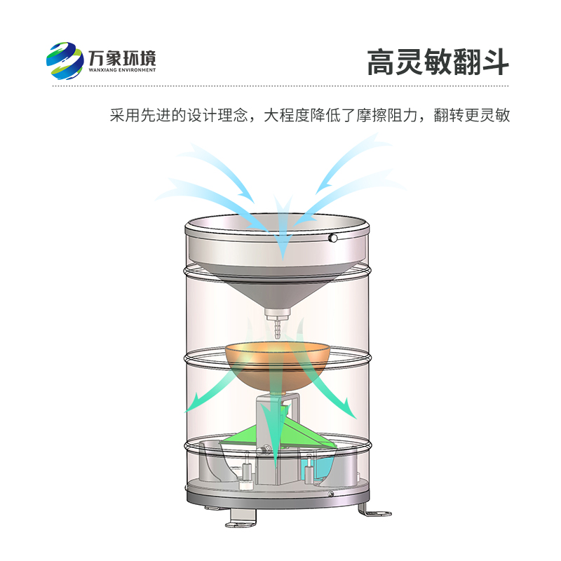 翻斗雨量傳感器采用了三維流線型設計